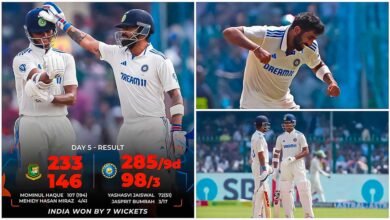 Ind vs Ban Kanpur Test 2024