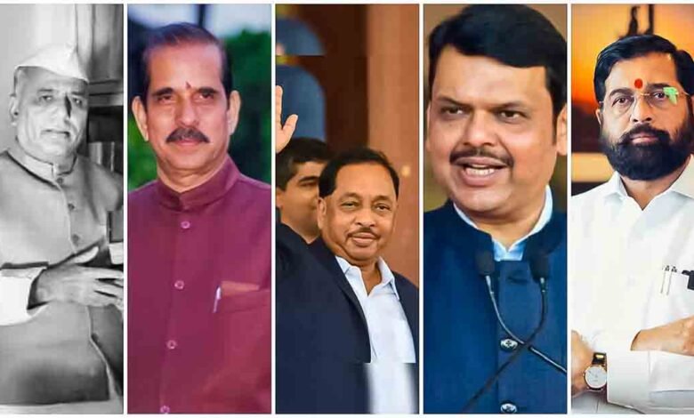 Maharashtra CM History