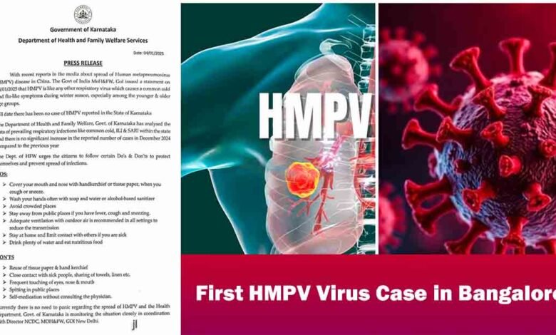 HMPV virus India